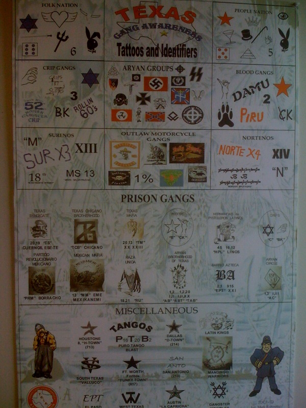 Tango Blast, Aryan Brotherhood Biggest Gang Threats in Dallas-Fort