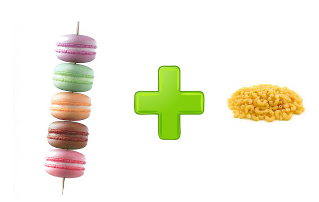 Macarons (via pastrychef.com) and macaroni (via goodhousekeeping.com)