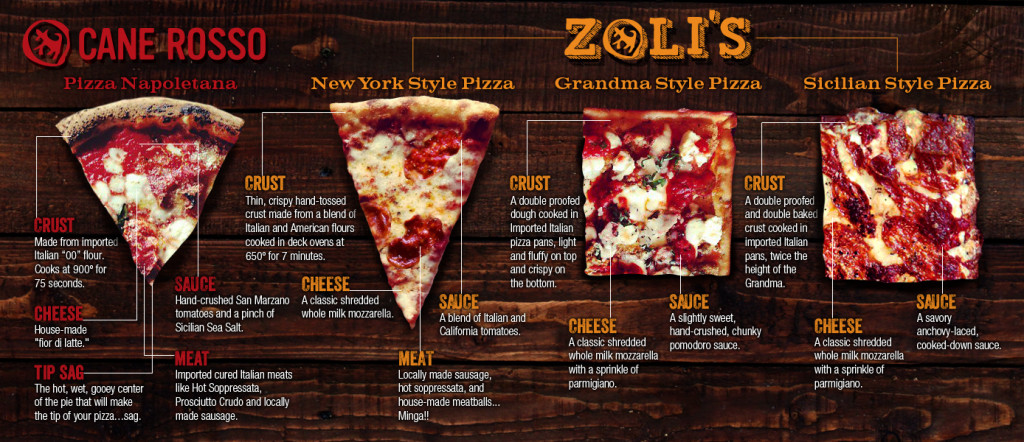 ICR-2153 Pizza Infographic_R7 2