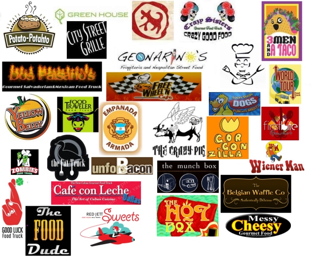 restaurant logos and names list