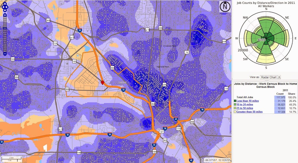 Moving Cars To Get To Jobs Or Rather Why We Should Focus On