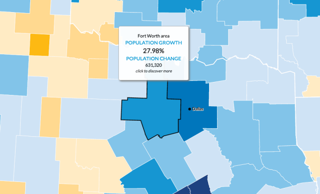 Urban Institute's estimates of the population growth around Fort Worth between 2010 and 2030.