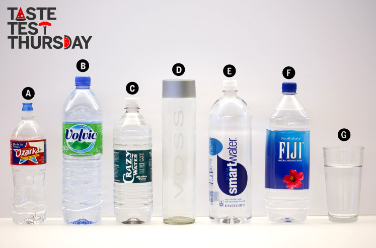 Do you know what's in your bottled water?