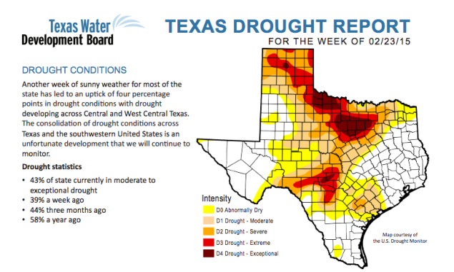Texas drought map Feb 23 2015