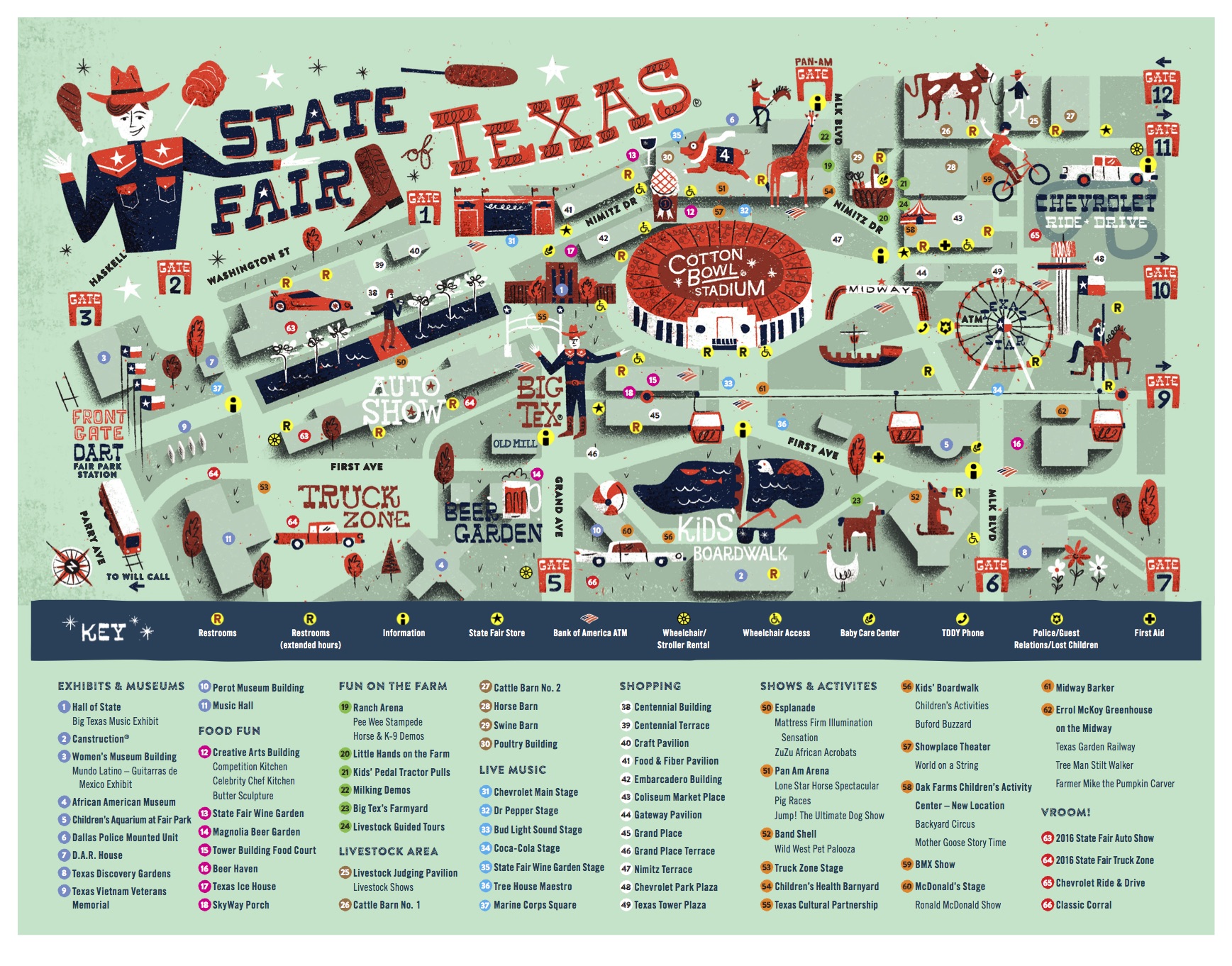 State Fair Of Texas Map Your Guide To The State Fair Of Texas 2015: Week 2 - D Magazine