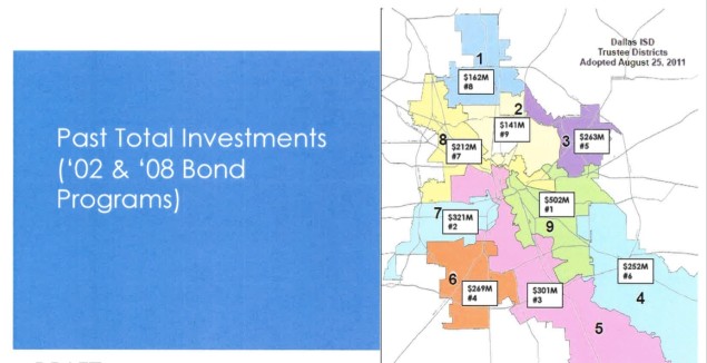 2002_2008_bond_spending