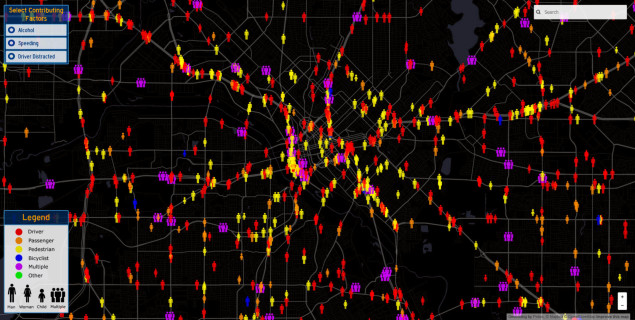 Distracted Driving Deaths in Dallas