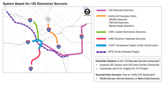 CityMAP Map