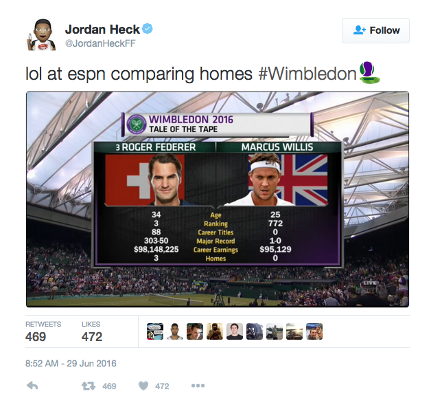 ESPN tossed up a scoreboard comparing #3 and #772. Marcus Willis, who still lives at home with his parents, lost on the home count. And all counts.