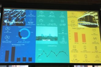 The AT&T Smart Cities Operations Center was designed to keep the mayor's office informed about city data.