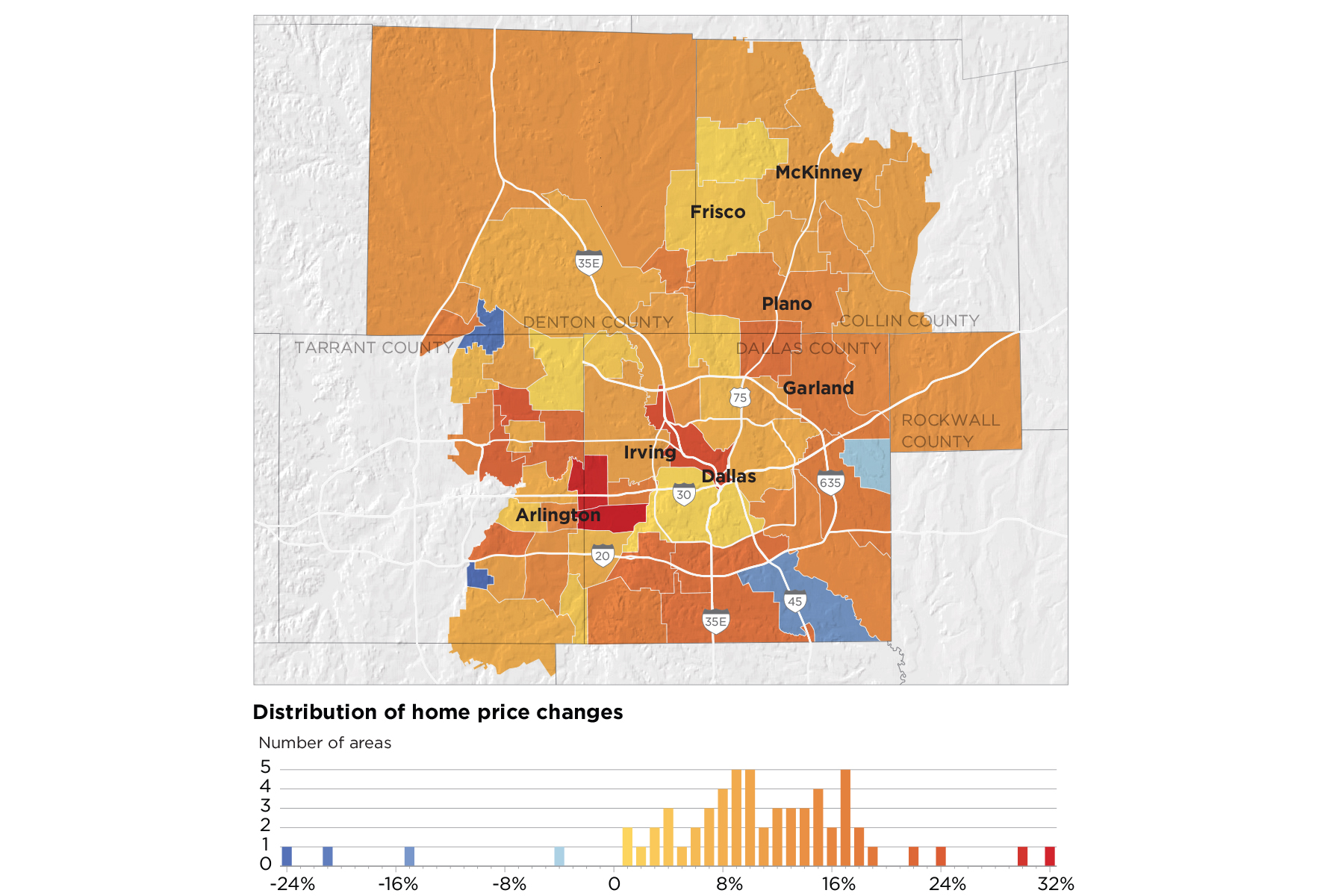 Is Dallas' Housing Market Cooling Off? D Magazine