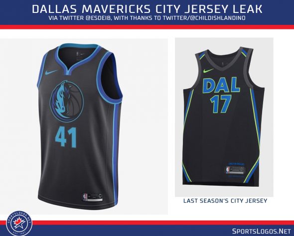 mavericks city jersey 2019