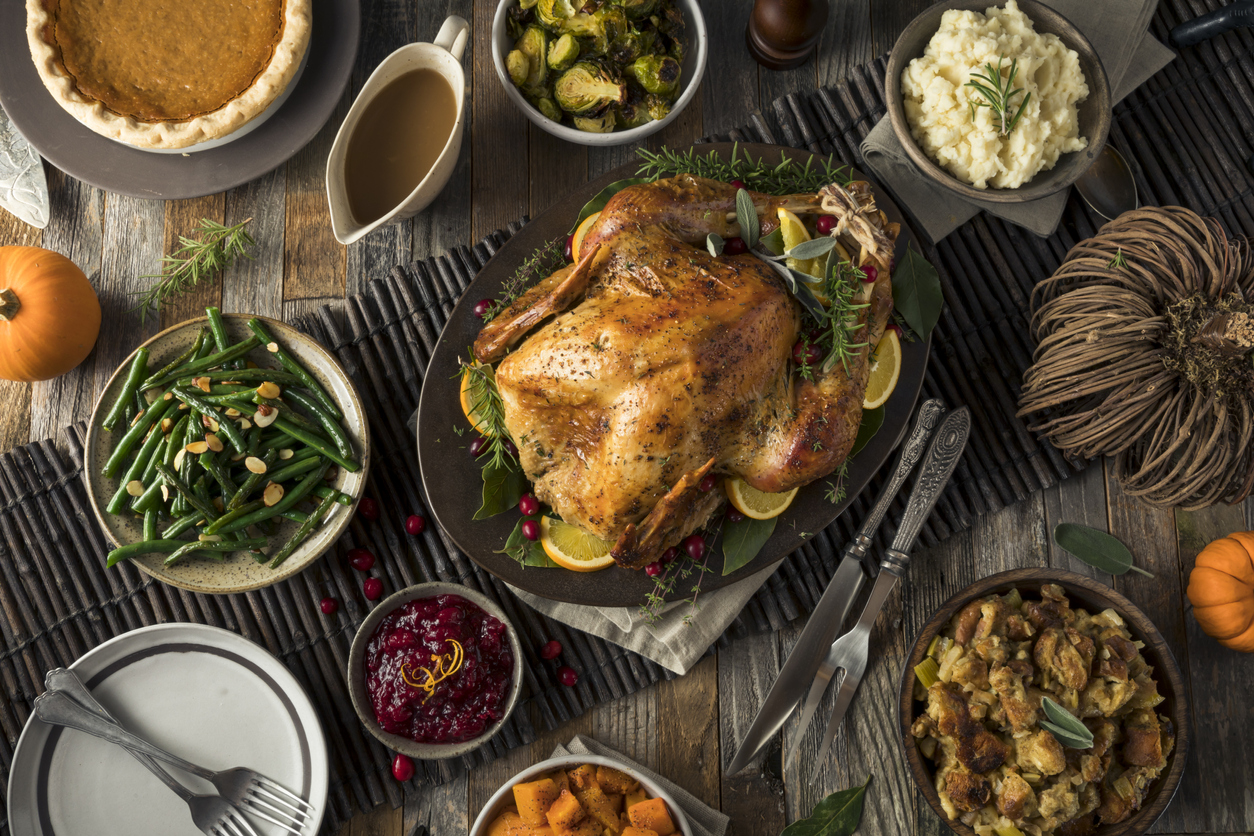 When is Thanksgiving 2018? This year's date and other info to prepare for  Turkey Day 