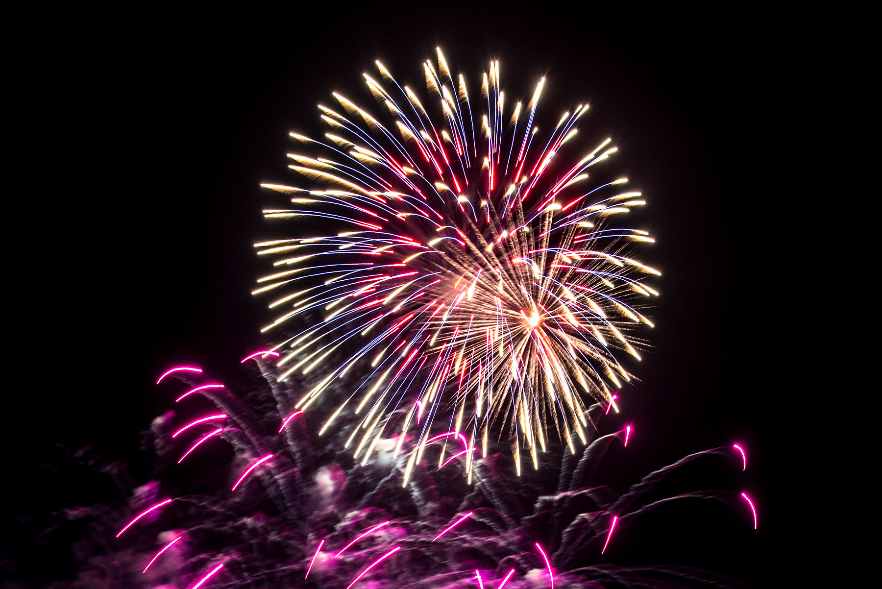 You are currently viewing Where to find fireworks in Dallas-Fort Worth on the 4th of July