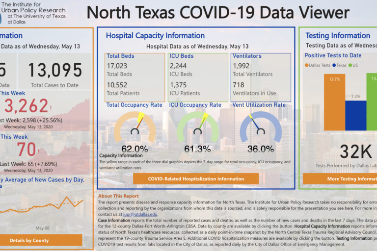 Cool COVID-Tracking Site You Should Bookmark - D Magazine