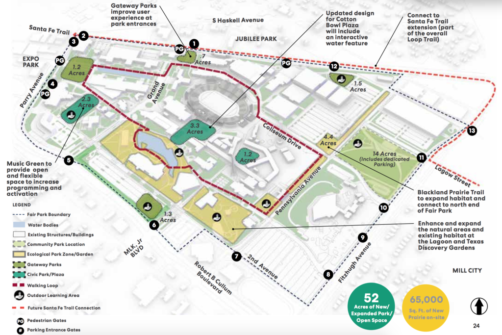 An Early Look at Fair Park's Master Plan, Which Easily Passed the Park 