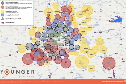 Younger Land Absorption Map