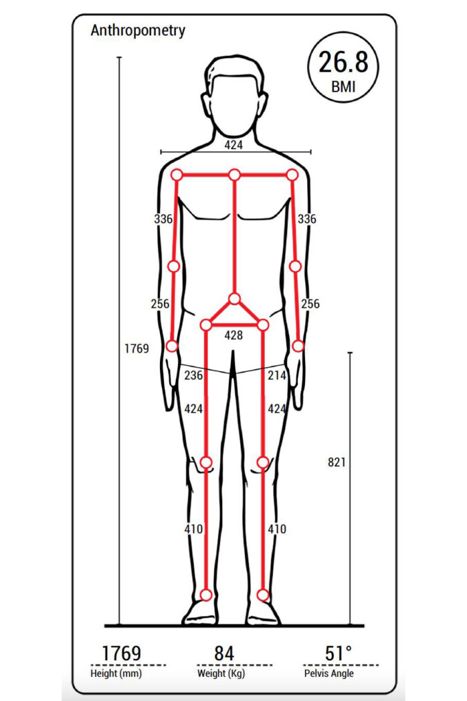 Should You Spend $300 On a Fancy Bicycle Fitting System? - D Magazine