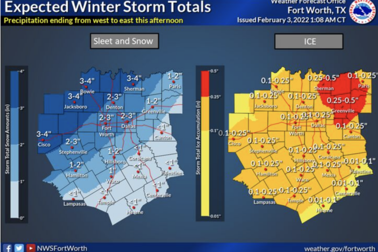 The Latest on Dallas Winter Storm Watch 2022 D Magazine