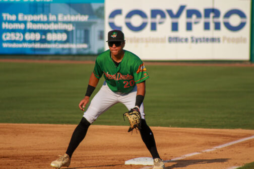 Rangers top 20 prospects 2023: Keith Law ranks Texas' minor league farm  system - The Athletic