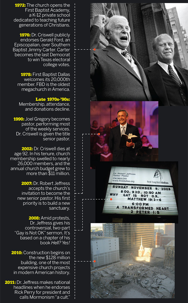 How First Baptist S Robert Jeffress Ordained Himself To Lead America D Magazine