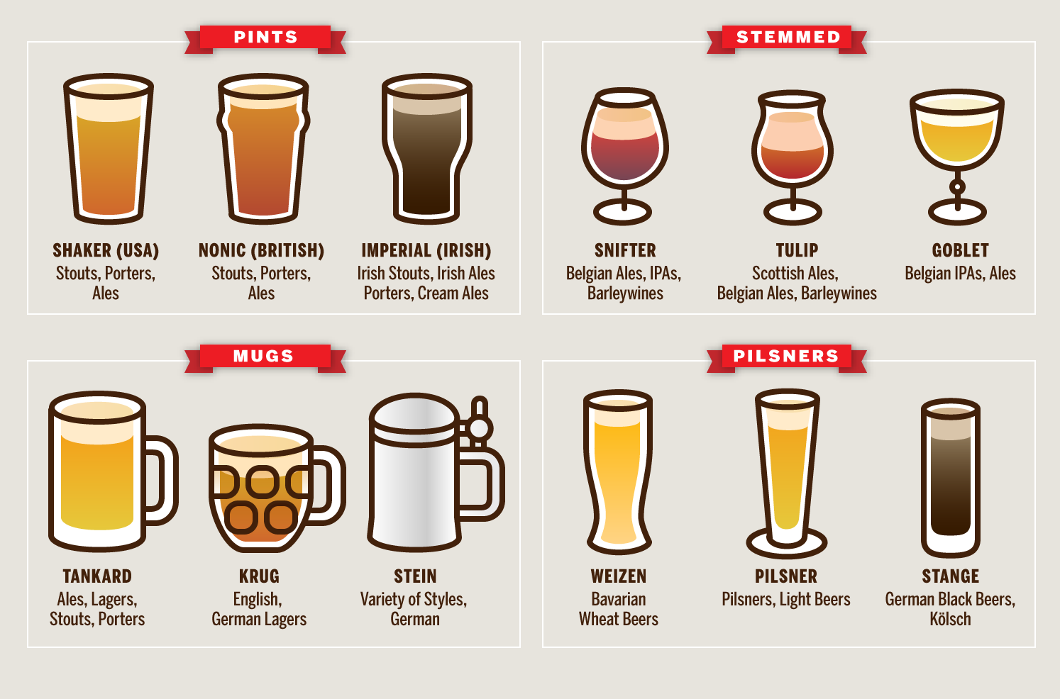 beer-101-d-magazine